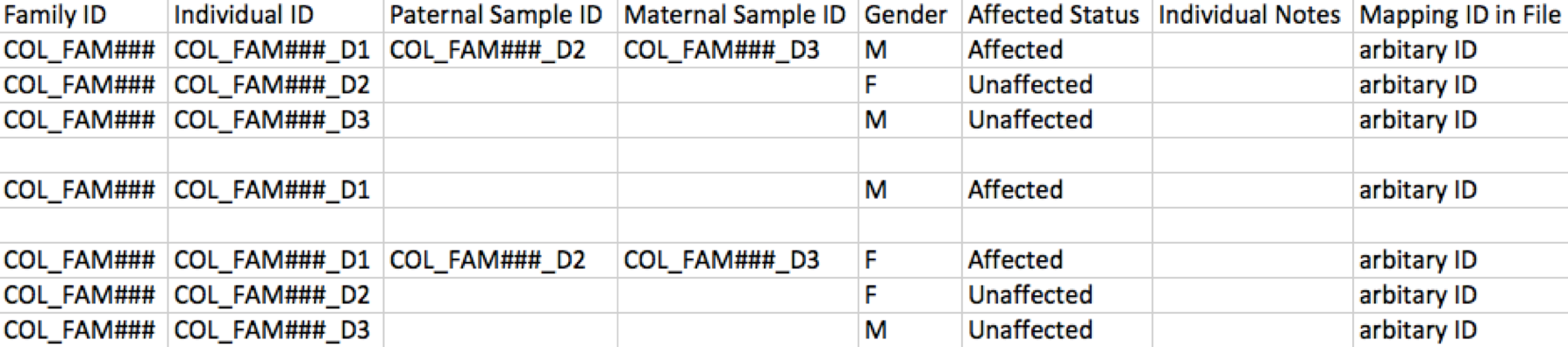 workflow_samplesubmission_data2